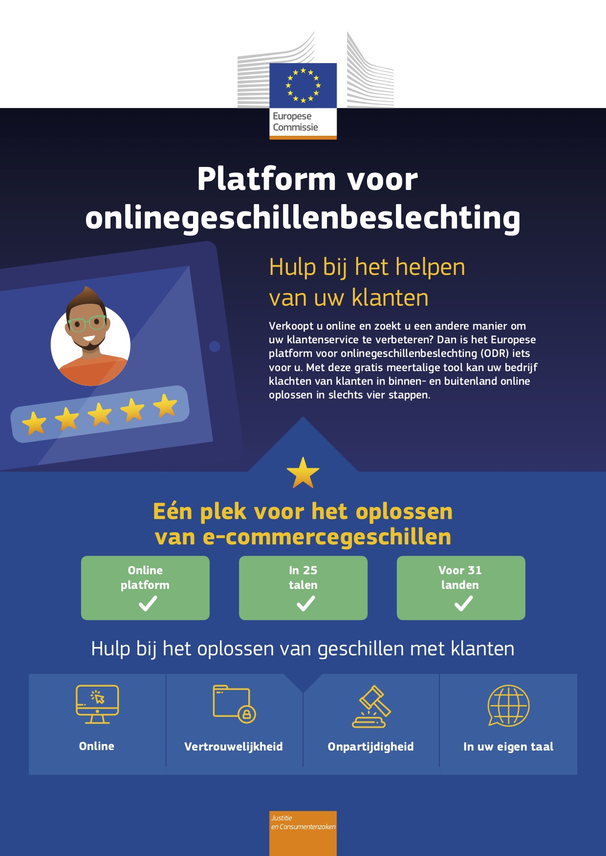 ODR-platform Infographic