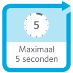 instant payments; maximaal 5 seconden